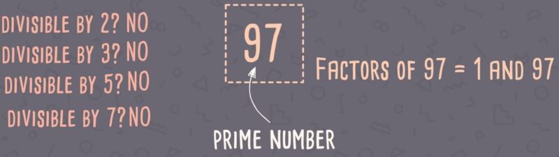 Other Prime Numbers