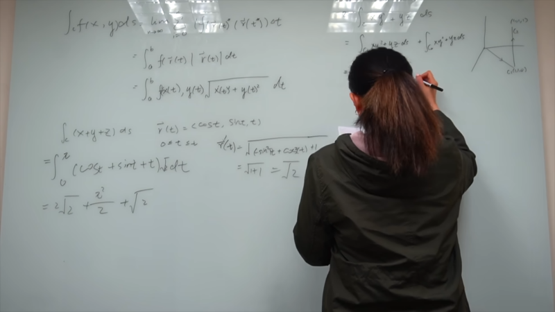 Teacher Writing Mathematical Formulas on A Whiteboard